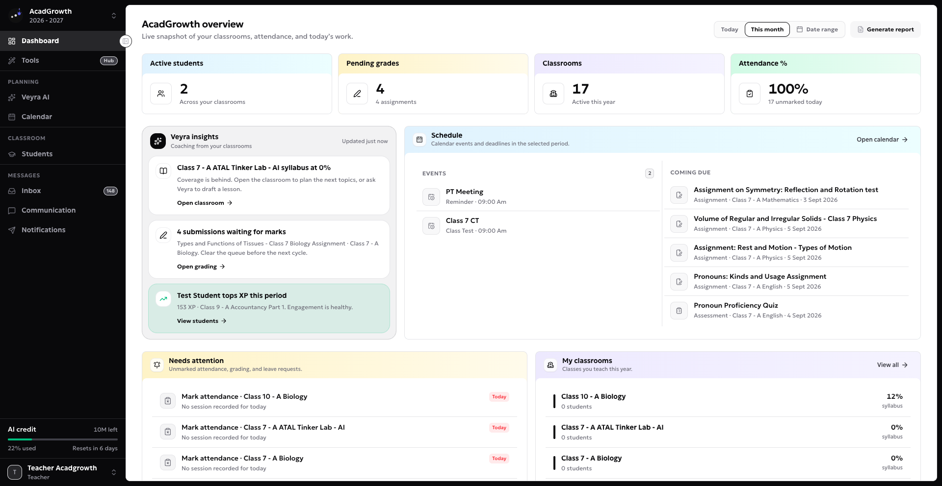 AcadGrowth teacher dashboard with classroom stats, Veyra AI insights, schedule and items needing attention